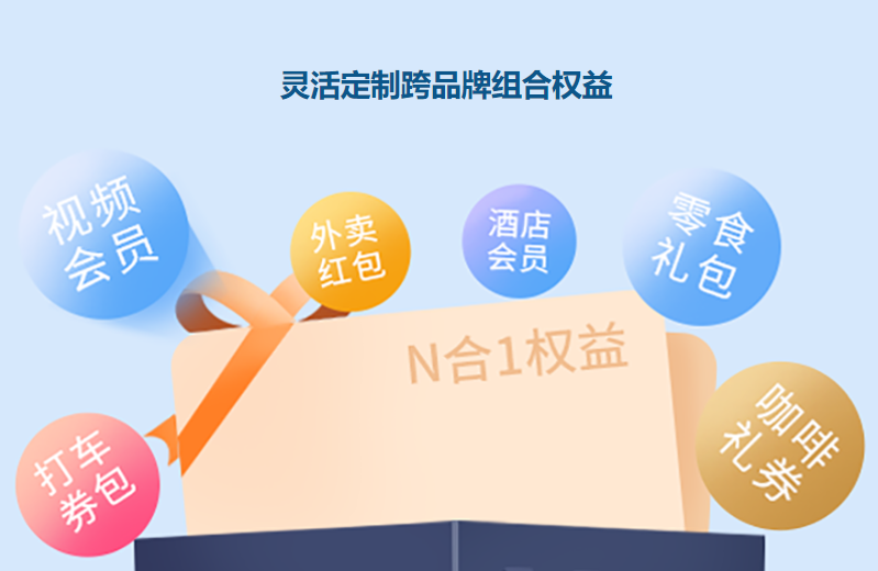 影视会员批发货源揭秘:卡盟平台与QQ卡券中心的权益变现新玩法